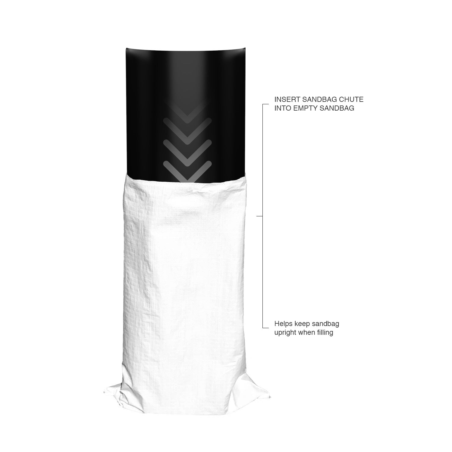 Sandbag chute