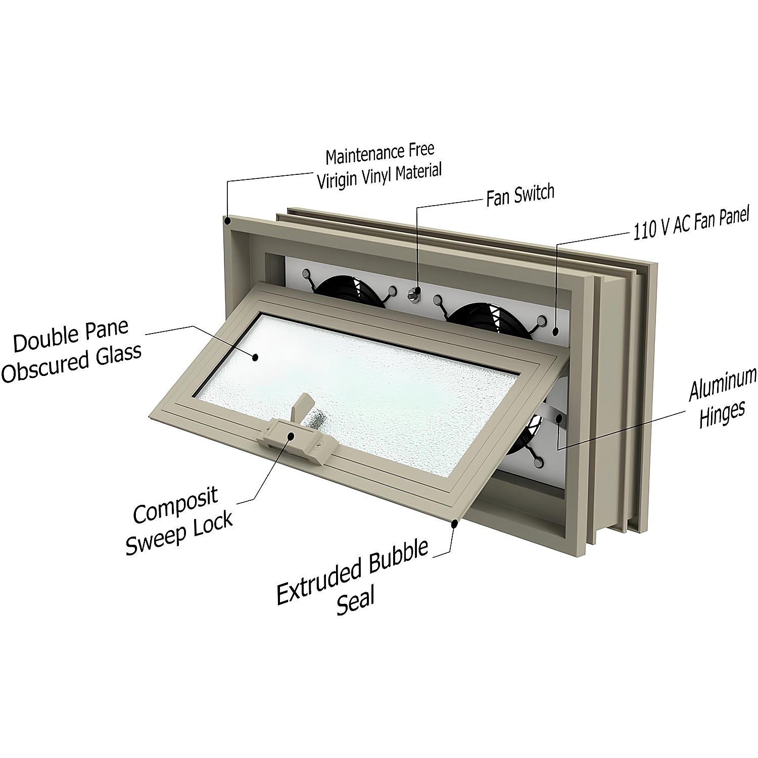 Components of air vent