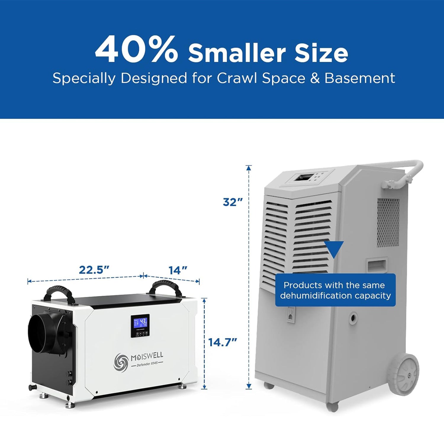 Specially designed for crawl spaces and basements