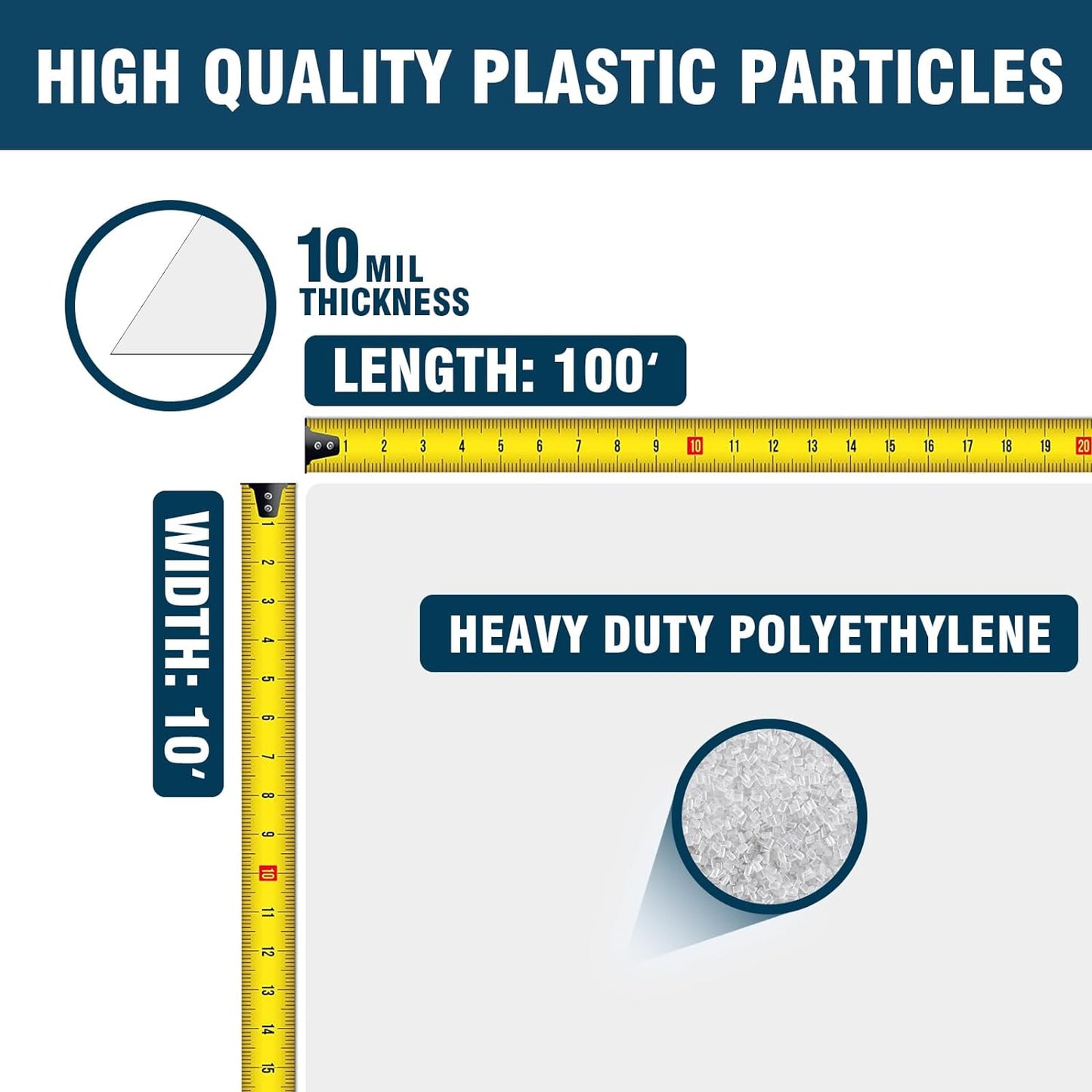 High quality plastic particles