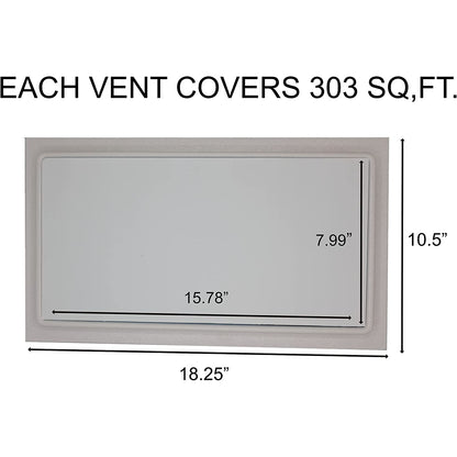 Insulated flood vents cover 303 sq ft