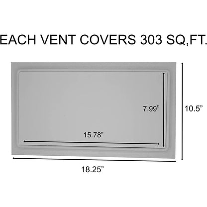 Insulated Flood Vent Coverage